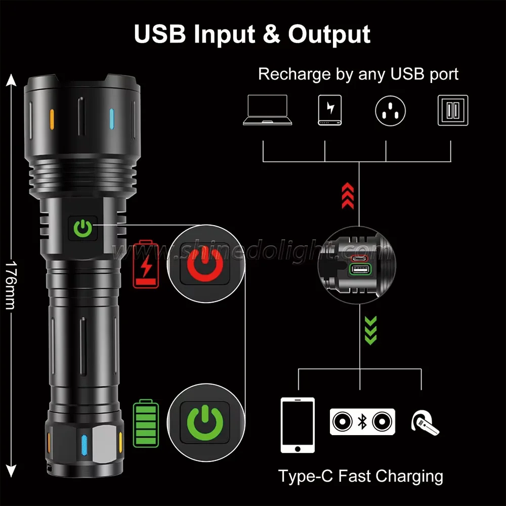 Lampe Torche LED Haute Puissance – Rechargeable USB & Ultra Résistante