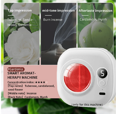 موزع عطري ذكي: عطر يدوم، تحكم دقيق، وجو منعش لمنزلك! Rechargeable Perfume Machine