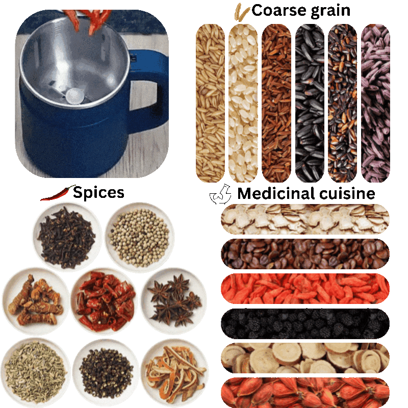 Mixeur Multifonction en Acier Inoxydable - Le Moulin Électrique Ultra-Rapide