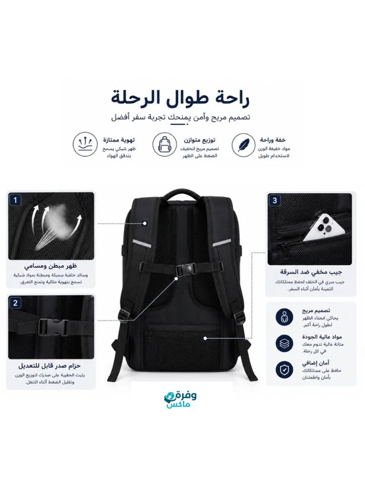 🎒 شنطة ظهر ذكية متعددة الاستخدام (الأكثر مبيعاً)