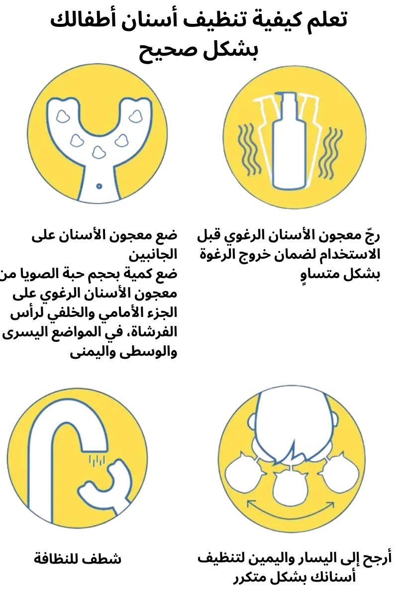 فرشاة أسنان  للأطفال السن 6-12 عامًا