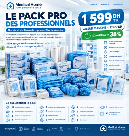 MEDICAL HOME STOCK PROGRAM™ PERFORMANCE