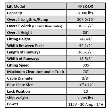 Tuxedo FP8K-DX 8,000 lb Deluxe Storage Lift - Poly casters, drip trays, jack...