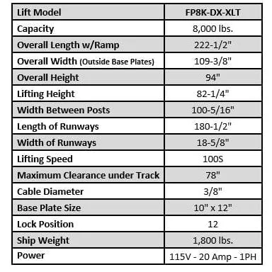 Tuxedo FP8K-DX-XLT 8,000 lb Deluxe Storage Lift Extended Length / Height -...