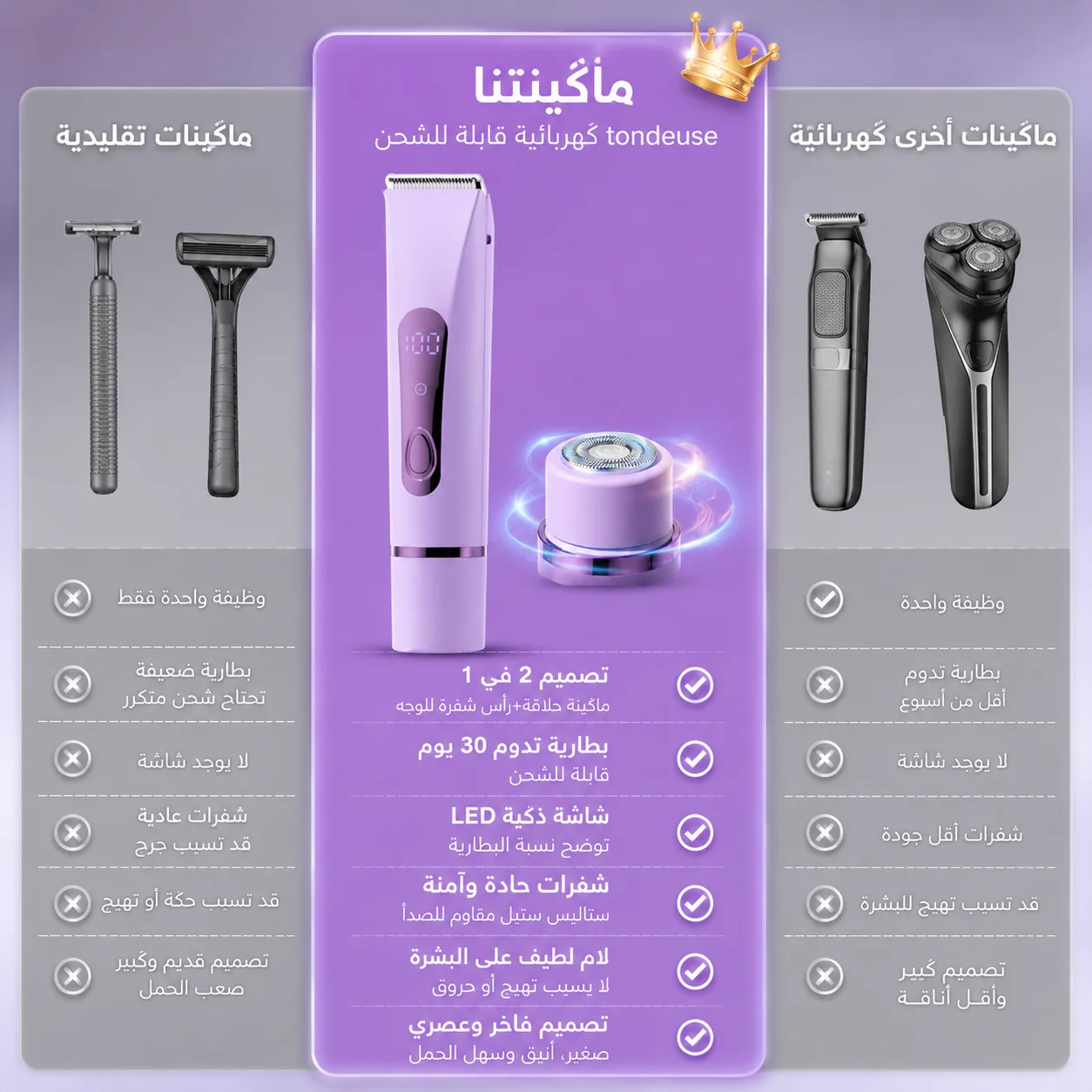 جهاز الحلاقه مزدوج الرأس ــ للنساء والرجال 0MaGljRdaHTUkScKkYdAYvF9jc7udzj90qK8TgsB