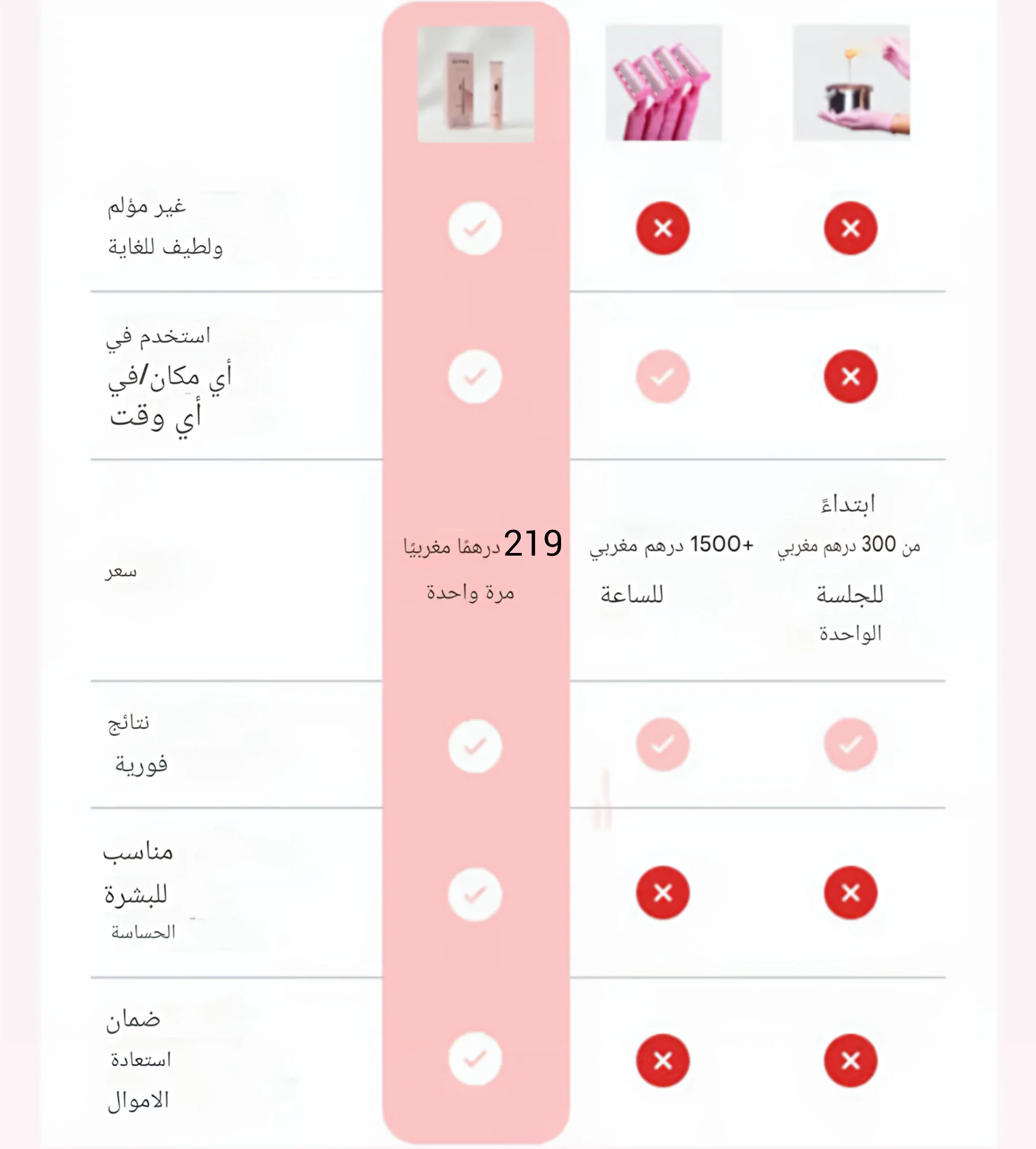 جهاز الحلاقه مزدوج الرأس ــ للنساء والرجال LBbrsWYvpmRDa3EOBfmNwfHC9Ht0Cv1EKhgKkVSd