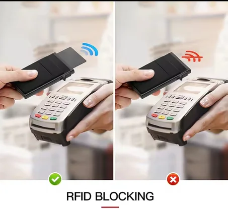 Tarjetero Ultra fino con Bloqueo RFID Extracción rápida