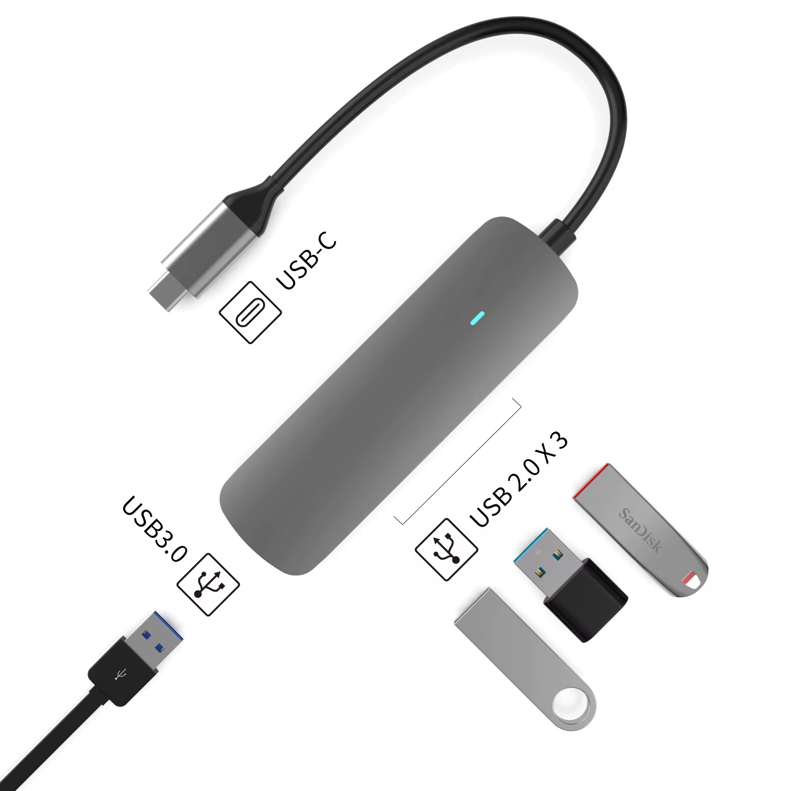 Hub USB-C 4 en 1