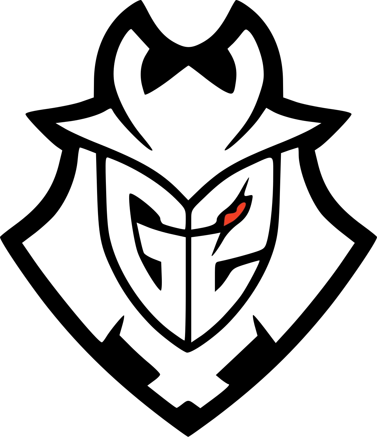 Prokits