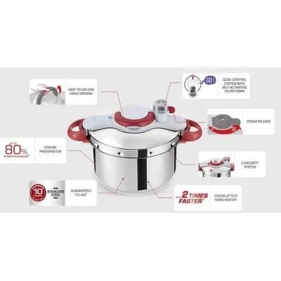 Cocotte Clipso Minute Easy 6L – Rouge & Blanc