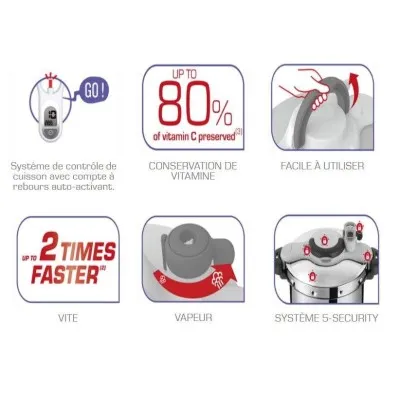 Cocotte Clipso Minute Easy 6L – Rouge & Blanc