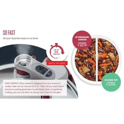 Cocotte Clipso Minute Easy 6L – Rouge & Blanc