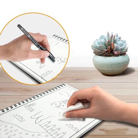 دفتر ذكي قابل لإعادة الاستخدام، دفتر ملاحظات غير ضار بالبيئة