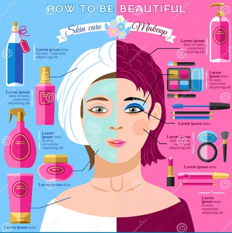 💄 Beauté & Soins