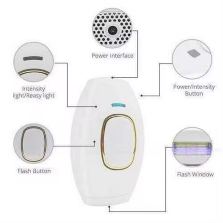 Appareil D'épilation Ou Laser   جهاز إزالة الشعر بالليزر لإطلالة ناعمة وخالية من الشعر