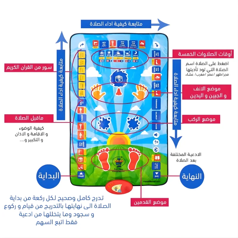 سجادة صلاة تعليمية للأطفال