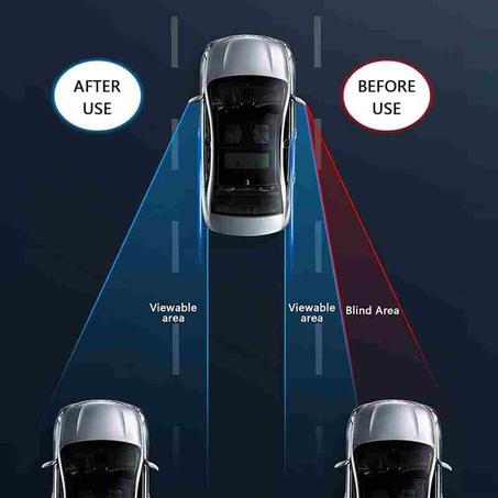 Miroir d'angle mort de voiture