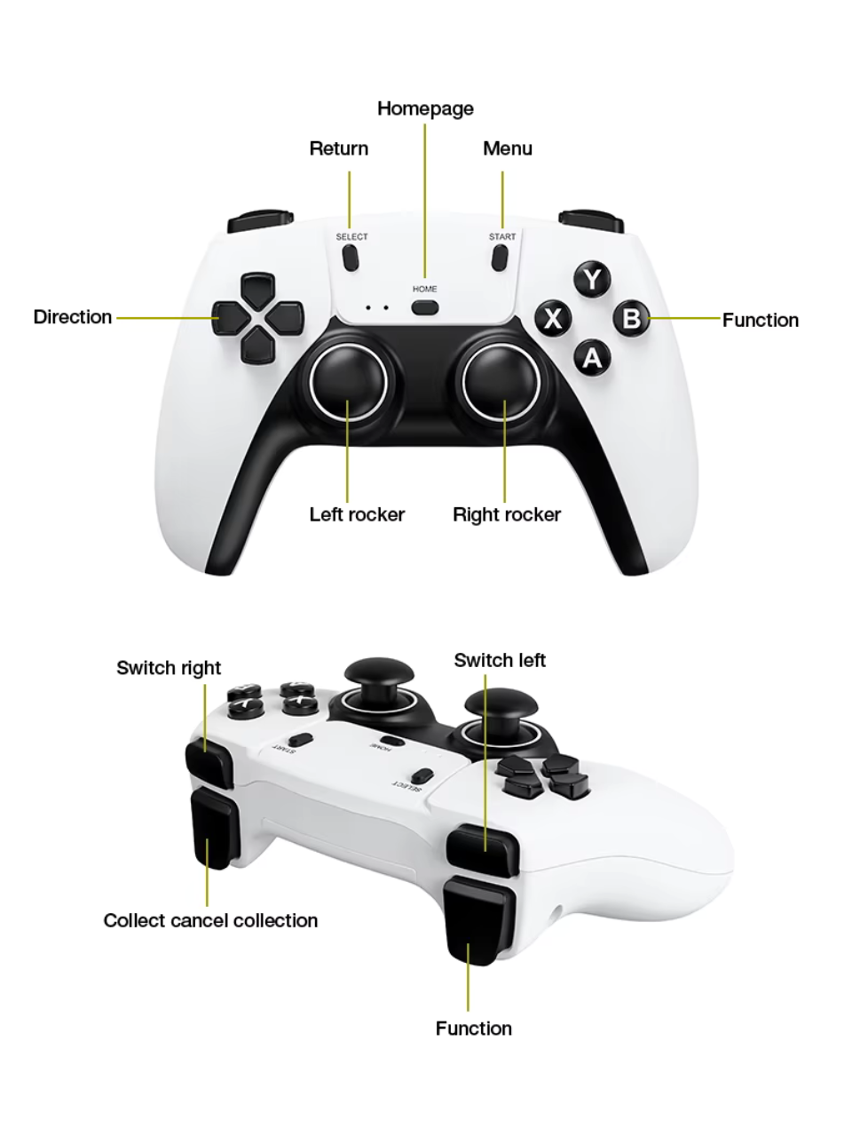 GAME STICK PRO