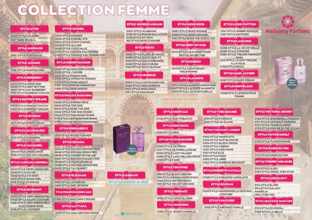 عطور للنساء