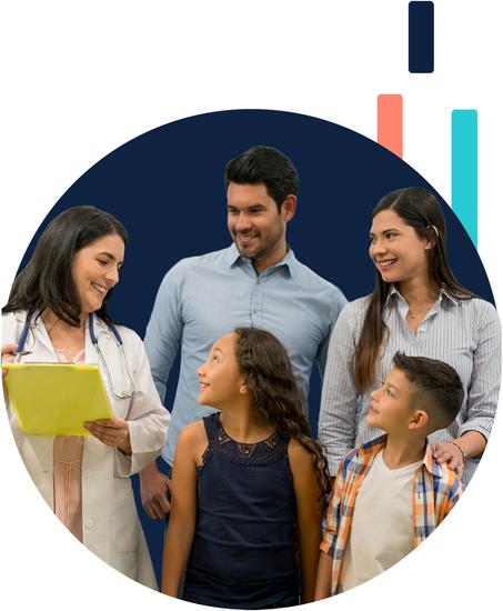 مستلزمات  الرعاية الصحية و الأسرة و الطفل