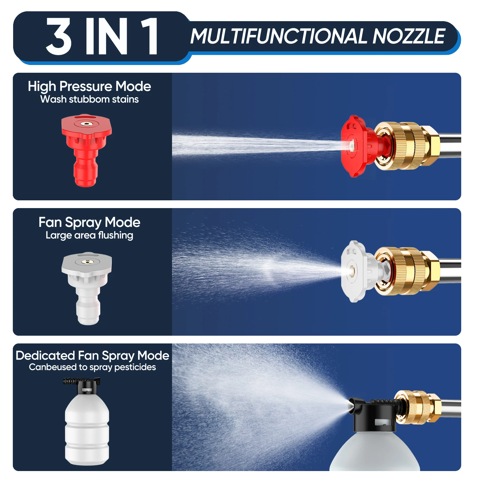 رشاش ديال الماء