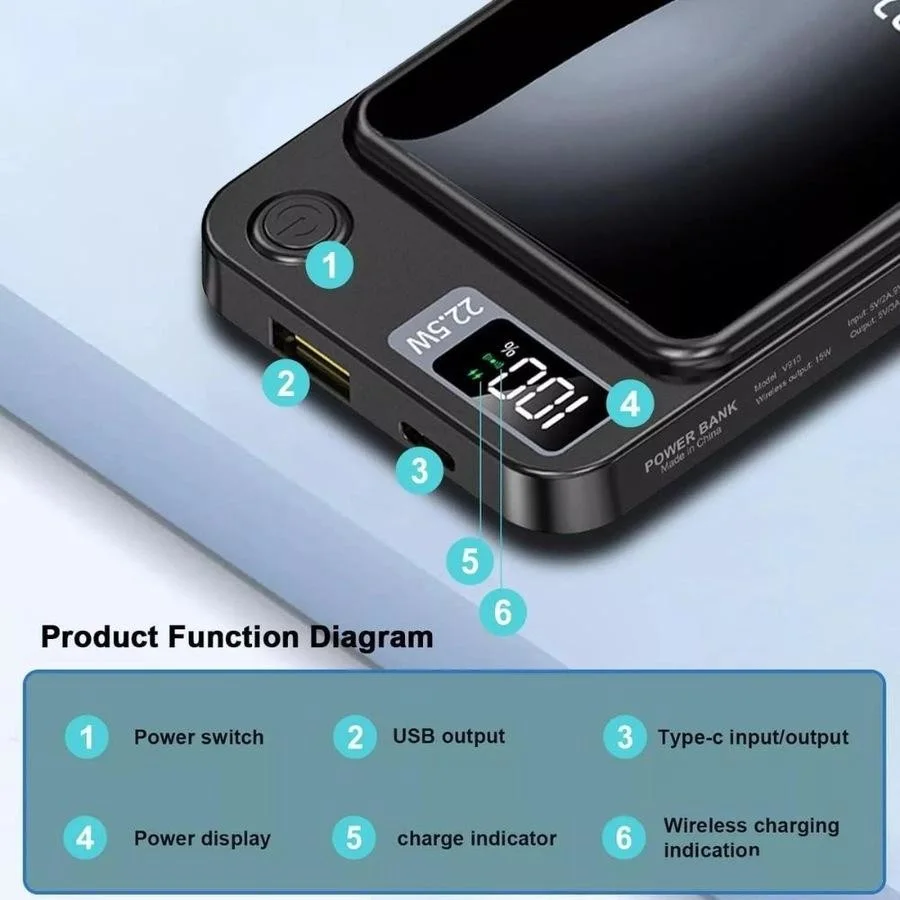 MagSafe 22.5W Wireless 10000mAh Power Bank Wireless Battery Charger