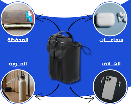 الحقيبة المغناطيسية الذكية