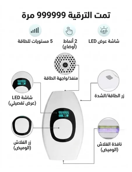 ليزر بمليون ومضه