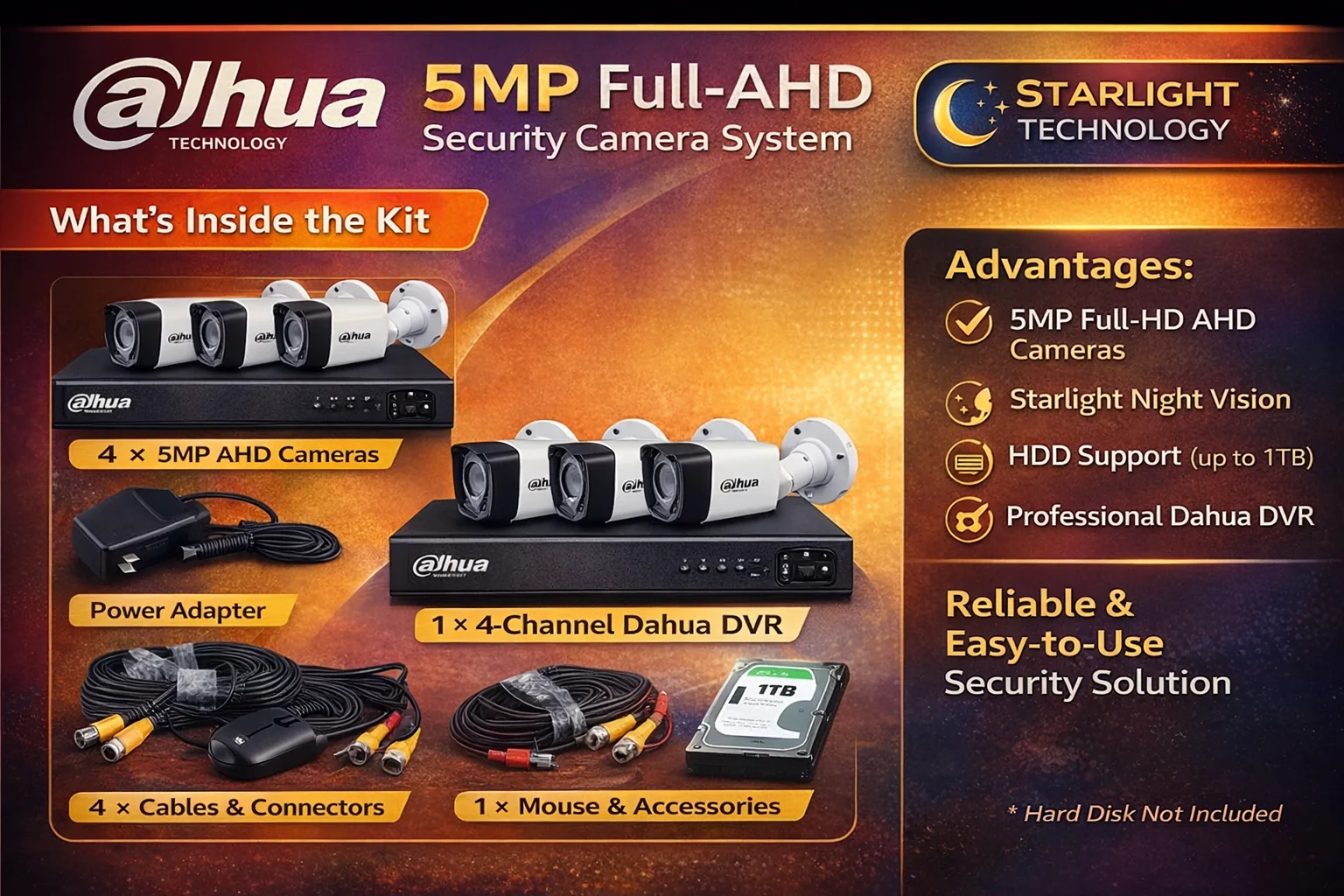 Dahua home security system