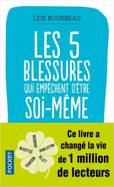 Les 5 Blessures Qui Empêchent D’être Soi-Même