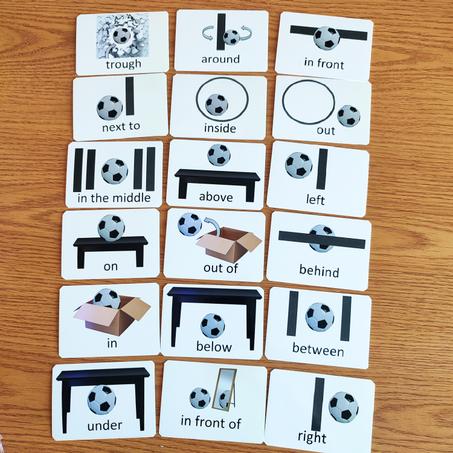 18 Cards of Prepositions of places