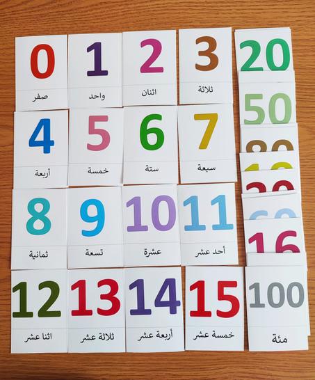 29 cartes chiffre en arabe بطاقة الأرقام