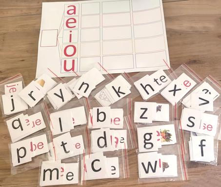 Tableau syllabique format A3