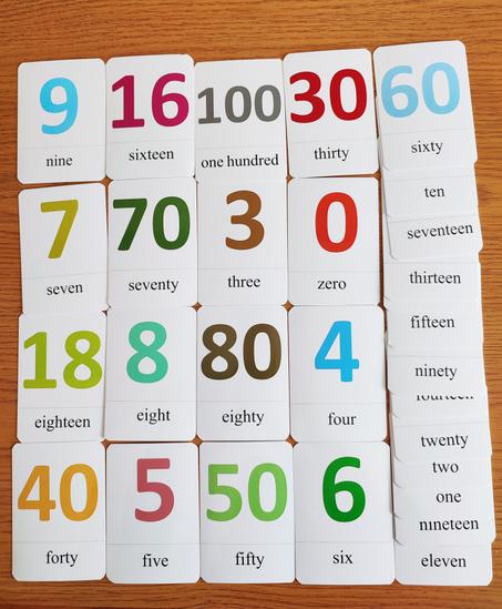29 Cartes de nomenclature des chiffres en anglais