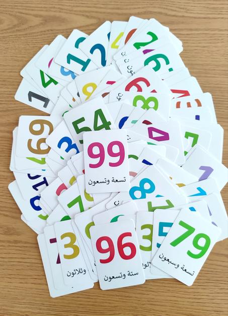 بطاقة الأرقام من 0 إلى 100