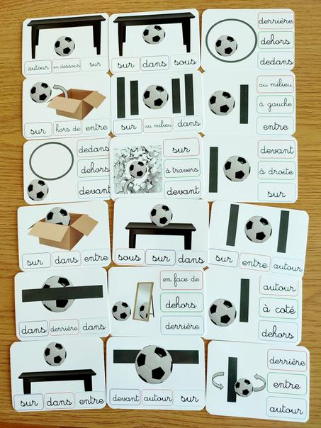 18 cartes à pinces des positions