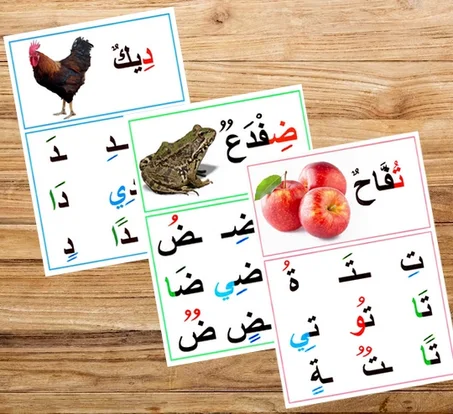 28 affiches de l'alphabet arabe