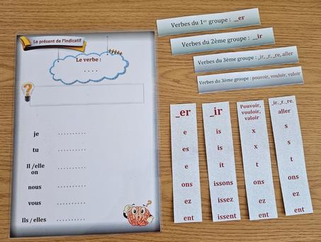 Feuille de conjugaison des verbes au présent de l'indicatif
