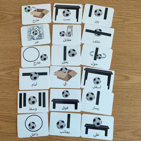 18 Cartes des positions spaciales en Arabe المواضع