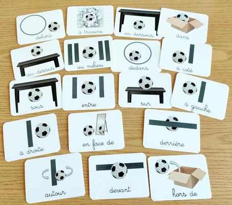 18 Cartes de vocabulaire spatial
