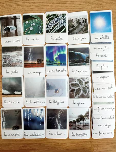 26 cartes de nomenclature de la météo