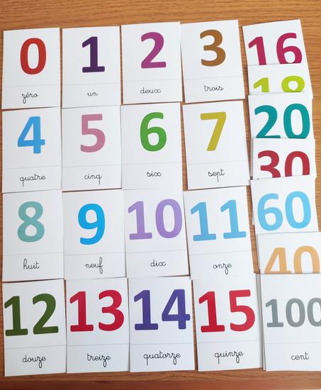 29cartes des chiffres