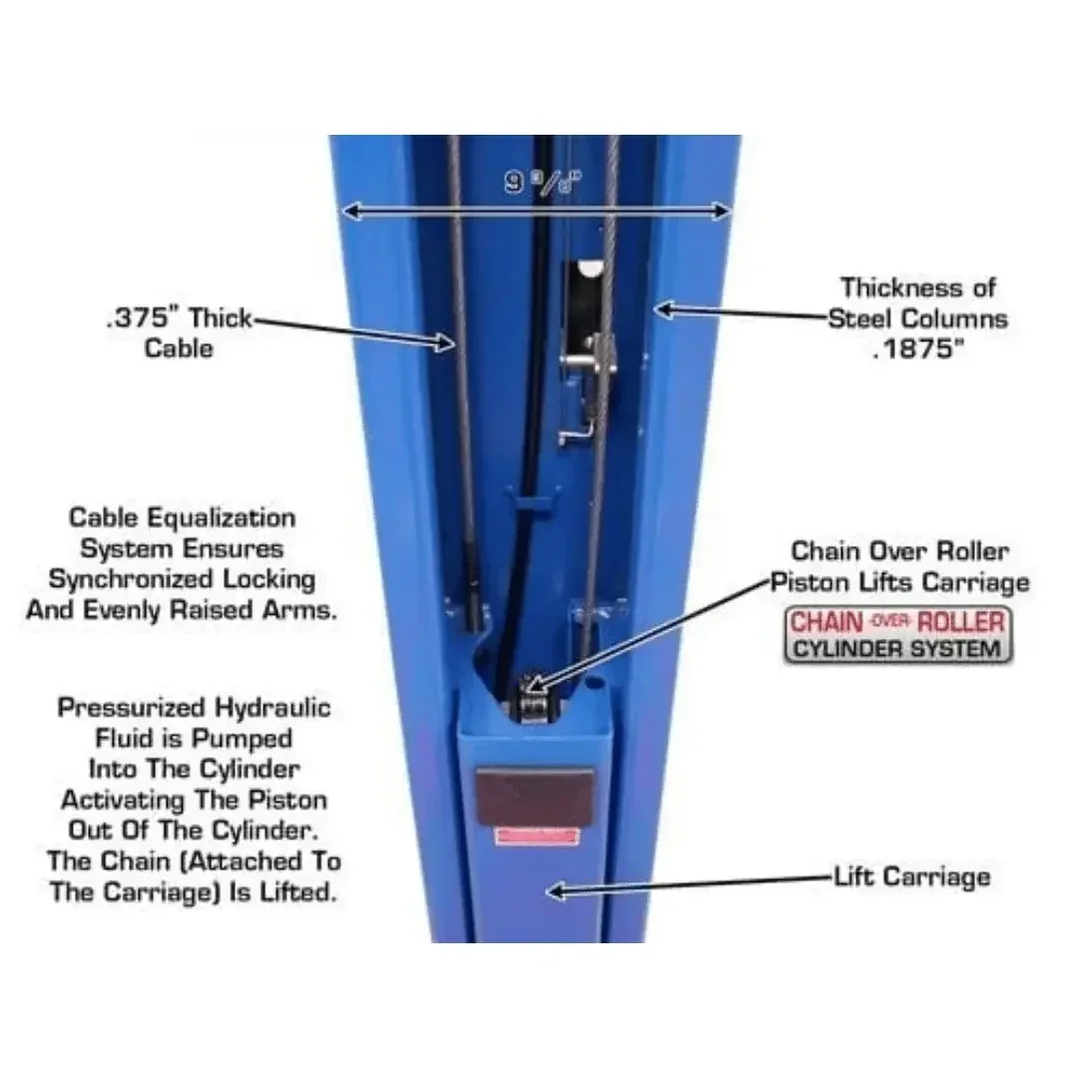 Atlas 9OHSC Overhead 9,000 lb. Capacity 2 Post Lift