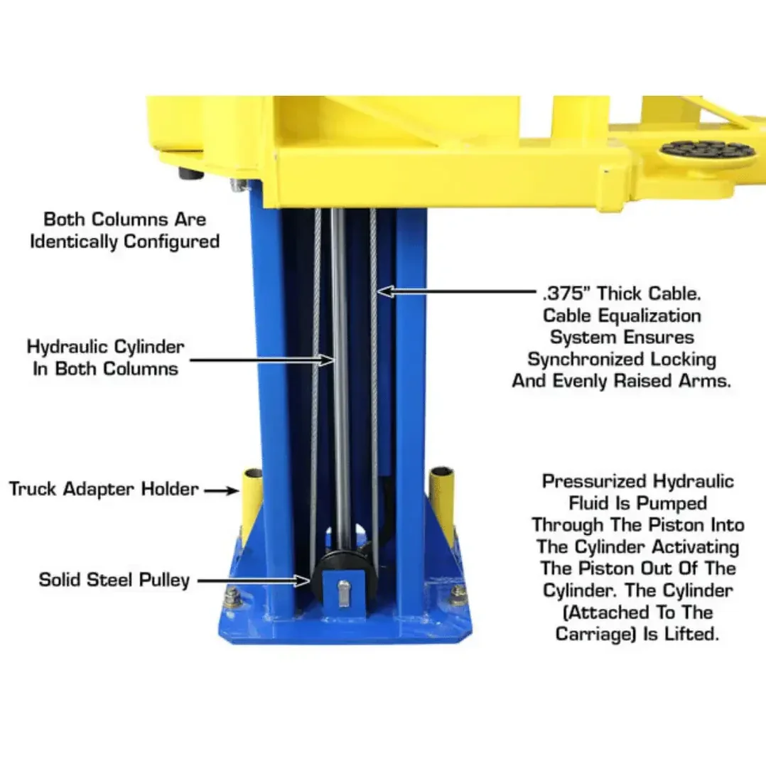 Atlas PRO-9D 9,000 lb 2 Post Overhead Lift