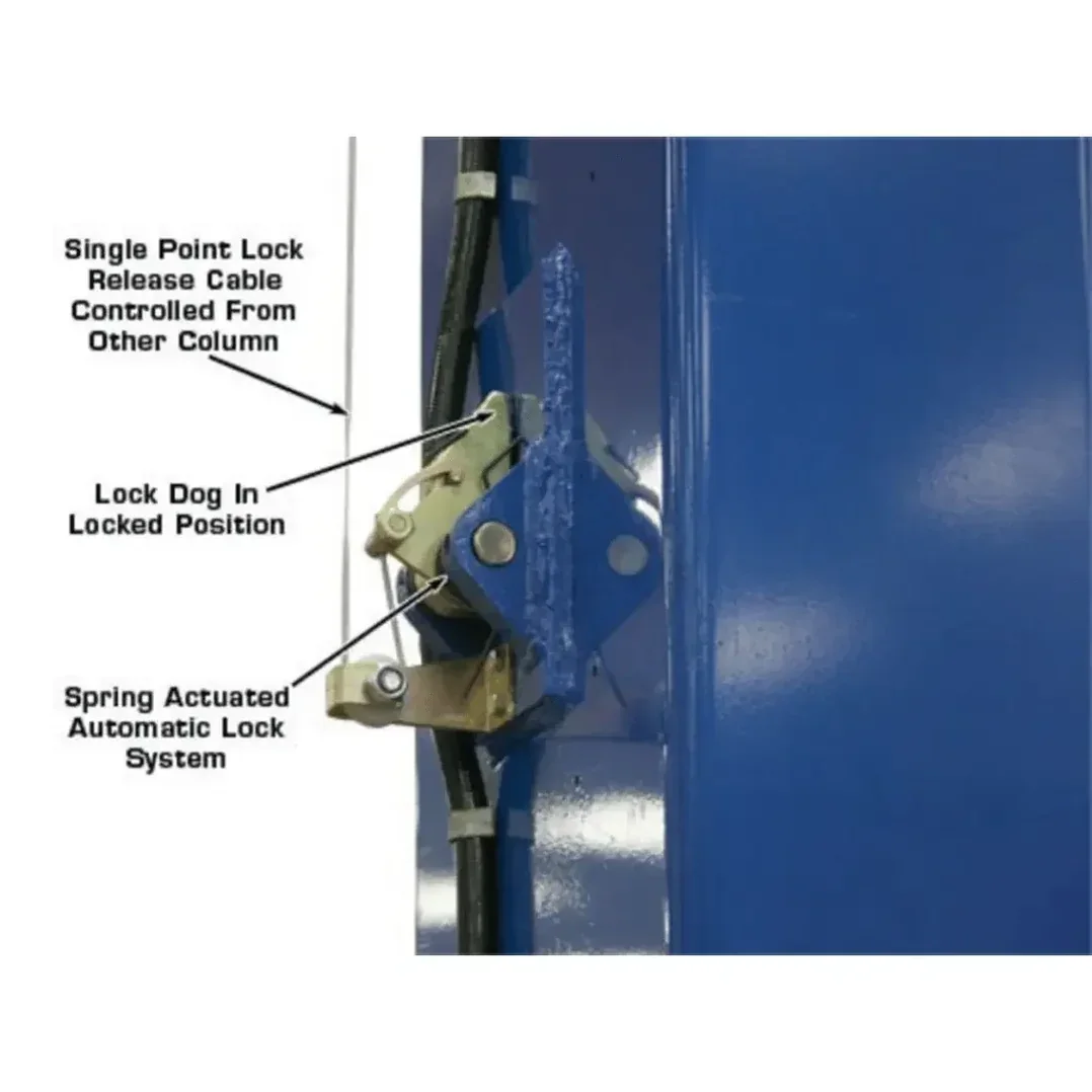 2 Post Lifts | Atlas PV10PX 10,000 lb Overhead 2 Post Car Lift