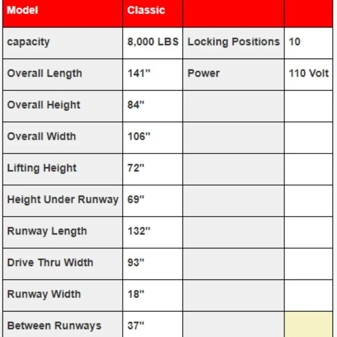 Triumph NSS-8 Classic 8,000 lb. Shorter Length 4 Post Car Lift