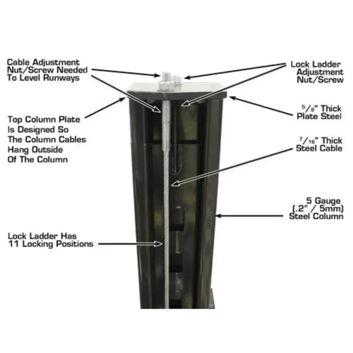 Atlas Garage Extra Tall/Extra Wide 4 Post Portable Car Lift