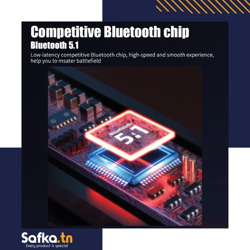 Écouteurs sans fil M28 TWS Bluetooth 5.0 stéréo LED