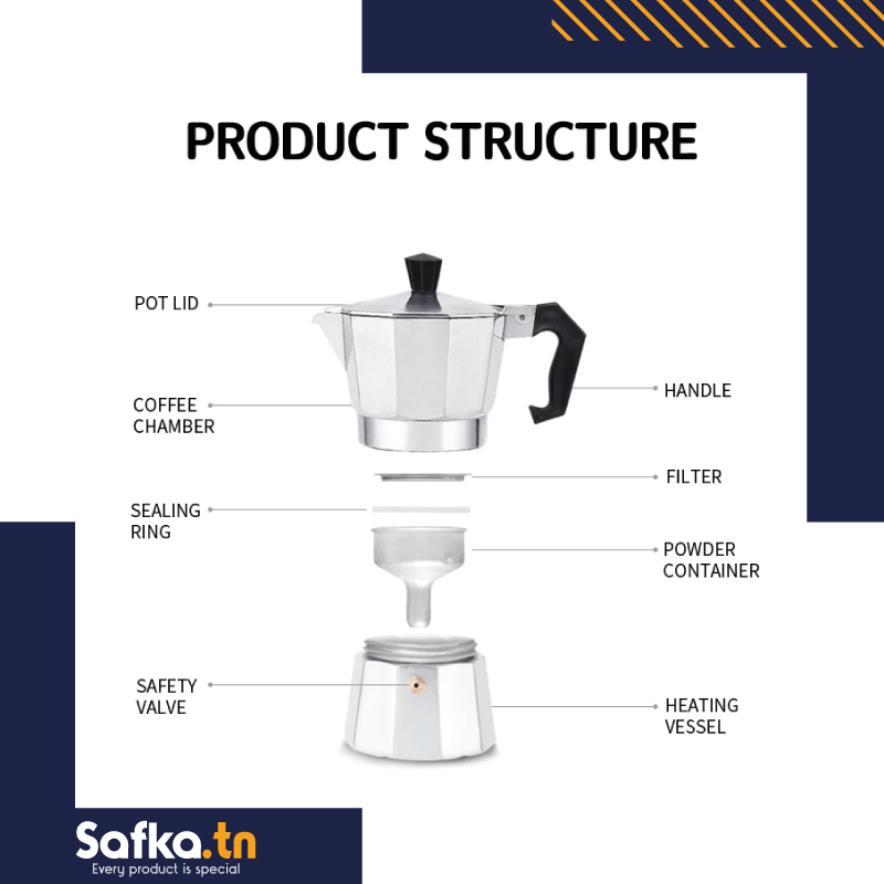 Cafetière Italienne Classique