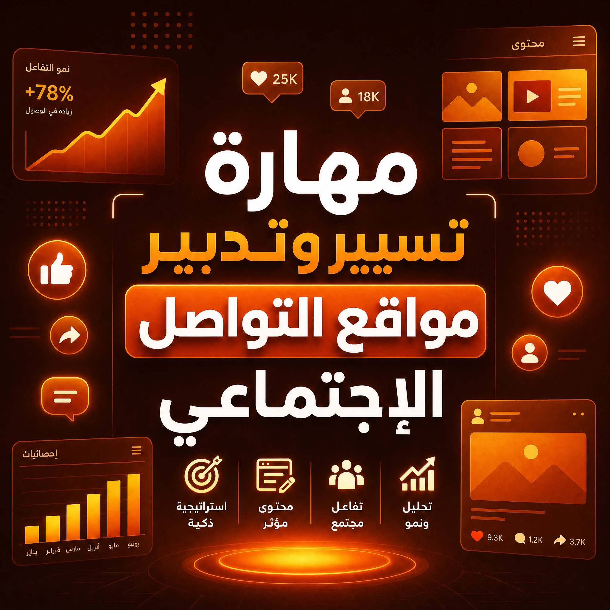 مهــارة تسيير وسائل التواصل الاجتماعي